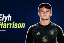 Elyh Harrison
