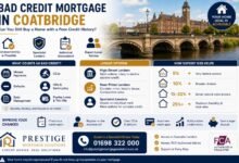 Bad Credit Mortgage in Coatbridge: Can You Still Buy a Home with a Poor Credit History?